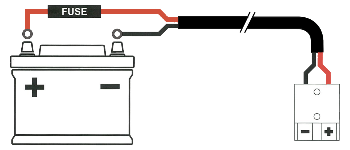 Anderson Plug Wiring Diagram For Caravan - Wiring Diagram