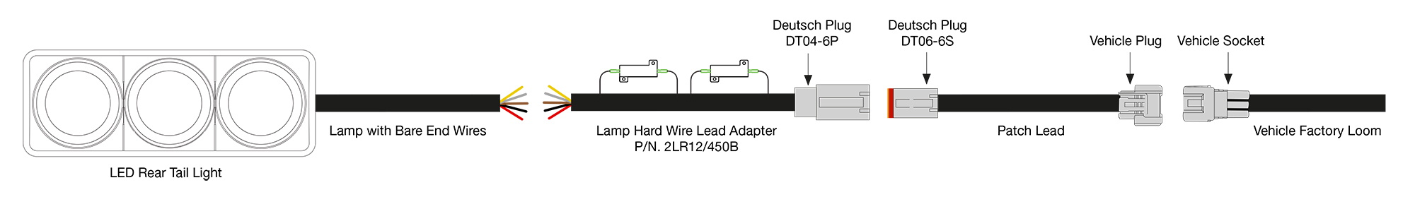 3 Lead Trailer Light Wiring Diagram from ledautolamps.com
