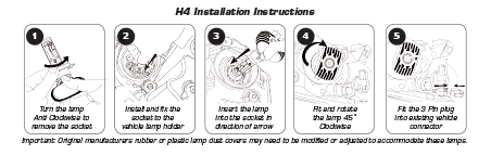 Autolamps H4 LED Headlight Bulb Fitting Instructions
